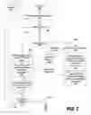 Fig. 03 - System and method for hybrid conservation of fossil fuel