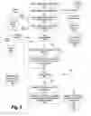 Fig. 04 - System and method for hybrid conservation of fossil fuel