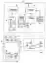 Fig. 01 - Smart process modules and objects in process plants