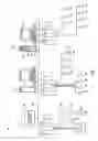 Fig. 02 - Smart process modules and objects in process plants