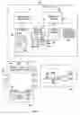 Fig. 03 - Smart process modules and objects in process plants