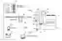 Fig. 01 - Taxonomy engine and dataset for operating an appliance