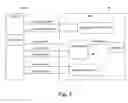Fig. 06 - Taxonomy engine and dataset for operating an appliance