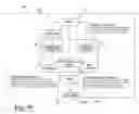 Fig. 12 - Taxonomy engine and dataset for operating an appliance