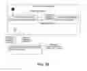 Fig. 32 - Taxonomy engine and dataset for operating an appliance