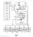 Fig. 06 - Methods and systems for machine-related information delivery