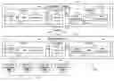 Fig. 01 - Template for generating physical-operation objects