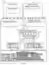 Fig. 03 - Template for generating physical-operation objects