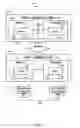 Fig. 07 - Template for generating physical-operation objects