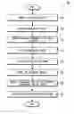Fig. 01 - System and method for scheduling driven availability check