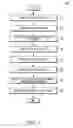 Fig. 03 - System and method for scheduling driven availability check