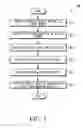 Fig. 04 - System and method for scheduling driven availability check