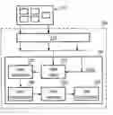 Fig. 01 - Automated state estimation system for cluster tools and a method of operating the same