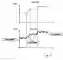 Fig. 06 - Crane