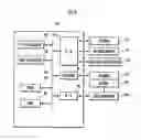 Fig. 04 - Gait generator for mobile robot