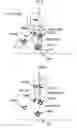Fig. 13 - Gait generator for mobile robot