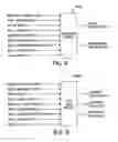 Fig. 05 - Model based control and estimation of mercury emissions