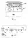 Fig. 06 - Virtual dial irrigation controller