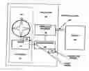 Fig. 01 - System and method of operating a cooling fan