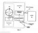 Fig. 02 - System and method of operating a cooling fan
