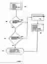 Fig. 09 - System and method of operating a cooling fan