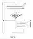 Fig. 04 - Interface system