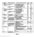Fig. 07 - Process and system of modeling of an interface between a user and his environment aboard a vehicle