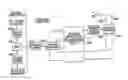 Fig. 01 - Wireless ground link-based aircraft data communication system with roaming feature