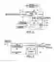 Fig. 05 - Wireless ground link-based aircraft data communication system with roaming feature