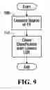 Fig. 08 - System and method for computing rail car switching solutions by assessing space availability in a classification track on the basis of arrival profile