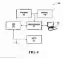 Fig. 04 - System and method for computing rail car switching solutions by assessing space availability in a classification track on the basis of block pull time