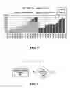 Fig. 05 - System and method for computing rail car switching solutions by assessing space availability in a classification track on the basis of block pull time