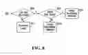 Fig. 07 - System and method for computing rail car switching solutions by assessing space availability in a classification track on the basis of block pull time