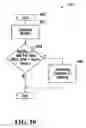 Fig. 09 - System and method for computing rail car switching solutions by assessing space availability in a classification track on the basis of block pull time