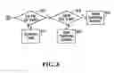 Fig. 07 - System and method for computing rail car switching solutions in a switchyard including logic to re-switch cars for block pull time