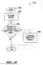 Fig. 09 - System and method for computing rail car switching solutions in a switchyard including logic to re-switch cars for block pull time