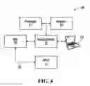 Fig. 04 - System and method for computing rail car switching solutions in a switchyard using an iterative method
