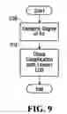 Fig. 08 - System and method for computing rail car switching solutions in a switchyard using an iterative method