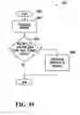 Fig. 09 - System and method for computing rail car switching solutions in a switchyard using an iterative method