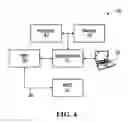 Fig. 04 - System and method for computing car switching solutions in a switchyard using car ETA as a factor