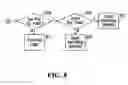 Fig. 07 - System and method for computing car switching solutions in a switchyard using car ETA as a factor