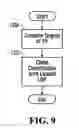 Fig. 08 - System and method for computing car switching solutions in a switchyard using car ETA as a factor