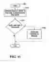 Fig. 10 - System and method for computing car switching solutions in a switchyard using car ETA as a factor