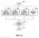 Fig. 11 - System and method for computing car switching solutions in a switchyard using car ETA as a factor