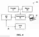 Fig. 04 - System and method for computing rail car switching solutions using dynamic classification track allocation