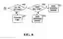 Fig. 07 - System and method for computing rail car switching solutions using dynamic classification track allocation