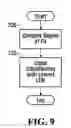 Fig. 08 - System and method for computing rail car switching solutions using dynamic classification track allocation