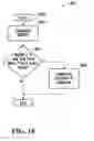 Fig. 09 - System and method for computing rail car switching solutions using dynamic classification track allocation
