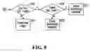 Fig. 07 - System and method for computing railcar switching solutions using an available space search logic assigning different orders of preference to classification tracks