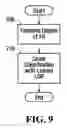 Fig. 08 - System and method for computing railcar switching solutions using an available space search logic assigning different orders of preference to classification tracks
